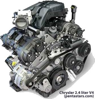 chrysler  engines