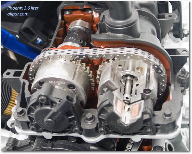 Chrysler pentastar v6 engine review #1