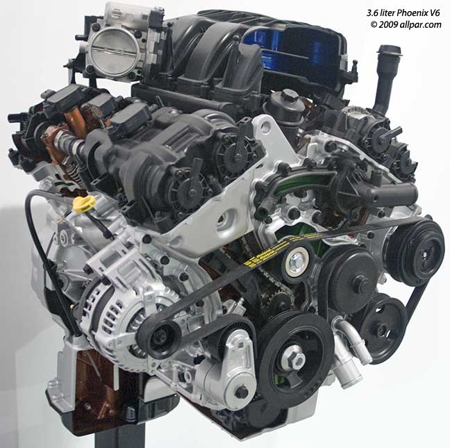 Pentastar Engines: Overview and Technical Details