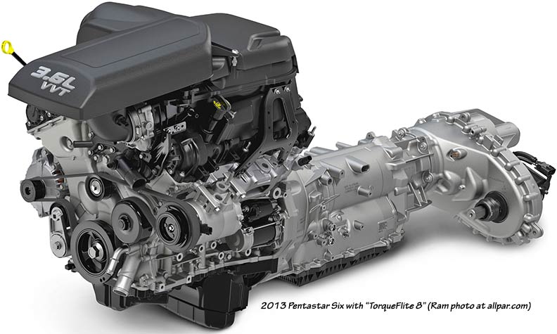 Pentastar Engines: Overview and Technical Details